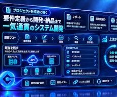 生成AIで業務自動化システムを開発します イメージ1