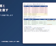 顧客名簿の重複と表記ゆれを直します イメージ1