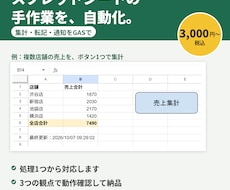 スプレッドシートの手作業をGASで自動化します イメージ1