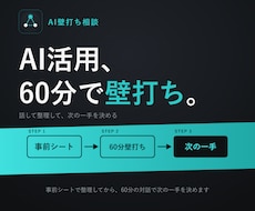 AI活用の悩みをビデオ60分で壁打ちします イメージ1
