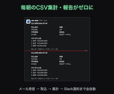 動かなくなったGAS・スプレッドシートを修正します イメージ1