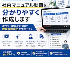 社内マニュアル動画を分かりやすく作成します イメージ1