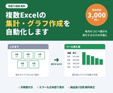 複数Excelの集計・グラフ作成を自動化します イメージ1