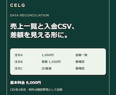 売上と入金のCSVをIDで照合します イメージ1