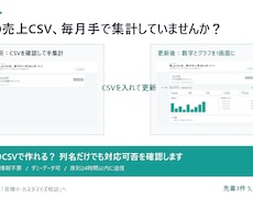 EC売上CSVを月次レポートへ自動集計します イメージ1