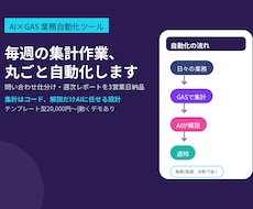 AI×GASで業務自動化ツールを作成します イメージ1