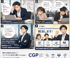 会社案内・営業資料を分かりやすく作成しますます イメージ1