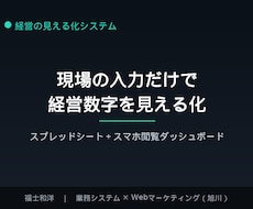 現場の入力だけで経営数字を見える化します イメージ1