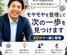 考えを整理し、何から始めたらいいかを明確にします イメージ1