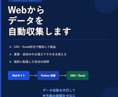 Pythonでデータ収集・スクレイピングします イメージ1