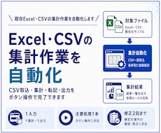 Excel・CSVの集計作業を自動化します イメージ1