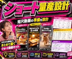 YouTubeショート量産フローを作ります 短尺動画をすぐ続ける型を作ります