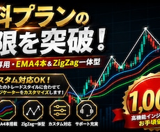 無料枠節約！15分足専用の便利インジを提供します インジ2個制限を突破！EMA4本とZigZagを1枠に集約