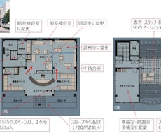 クリニックプランをチェックします イメージ1