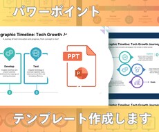 パワポのオリジナルテンプレート作成します イメージ1