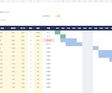 作業リストをExcel工程表に整えます イメージ1