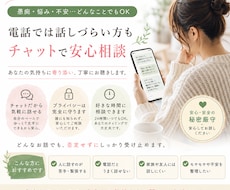 チャット10往復　何でもじっくりお聴きします メッセージの方が良い方　回数制・話し相手・愚痴・雑談・相談