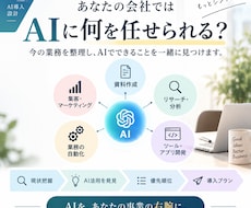 全4回・経営者向けCodex活用講座で伴走します イメージ1