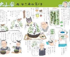 手書きスタイルでイラスト・マンガを制作します イメージ1