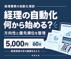 経理業務の自動化、何から始めるか整理します 経理実務4年｜60分の相談と改善提案