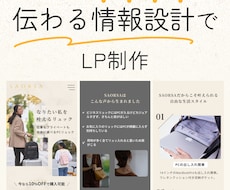伝わる情報設計でLP制作します イメージ1