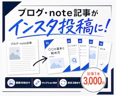 ブログ・note記事をインスタ投稿に再編集します 記事URLだけで画像10枚とキャプションまで作成