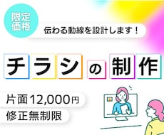 店舗オープンや教室開講などの宣伝用チラシ制作します イメージ1