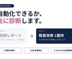 その作業が自動化できるか診断し改善案を出します イメージ1