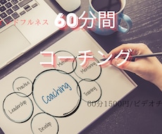 ユニクロ店長13年のMBCCコーチがサポートします イメージ1