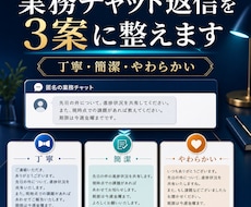 競合3サイト比較で自社の改善優先順位を提案します イメージ1