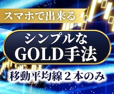 GOLDで爆益を出す為の手法教えます FXで中々利益が出せないと悩んでいるあなたへ