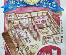 お店の見取り図描きます