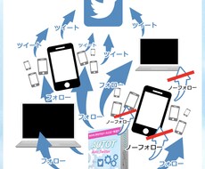 Twitter応援します イメージ1