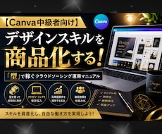 Canva中級者がココナラで稼ぐ方法教えます イメージ1