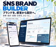 SNS投稿づくりをラクにするツールを提供します イメージ1