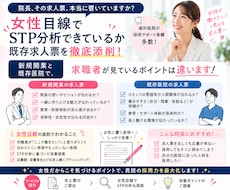 歯科医院　応募が来ない求人票を添削いたします 同じ経営者目線と求職者の実際の生の声をもとに応募が来やすく！
