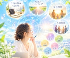 仕事・転機・家族・人間関係のお悩みを承ります イメージ1