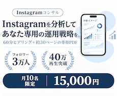 Instagramを分析して伸ばす戦略を提案します イメージ1