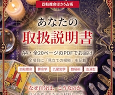 あなたの取扱説明書を20ページのPDFで作ります イメージ1