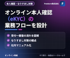 オンライン本人確認の業務フローを設計します イメージ1