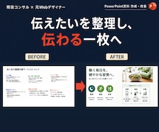相手に「伝わる」・相手を「動かす」資料を作成します イメージ1