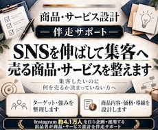 SNS集客につながる商品・サービス設計を伴走します イメージ1