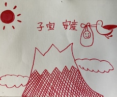 子宝鑑定⌣̈⃝ 48時間で結果お伝え致します 時期 人数 お子様からメッセージ 天からのメッセージ