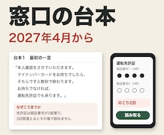 本人確認の改正の窓口台本を作ります イメージ1