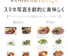 お手持ちの写真を本格メニュー表に変身させます