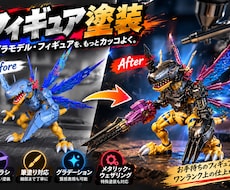 プロ塗装＋3D造形で高品質に仕上げます イメージ1