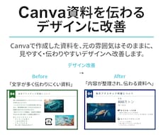 Canva資料ブラッシュアップします イメージ1