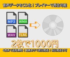 音声データをCDにダビングします プレイヤーで再生可能なCDにします
