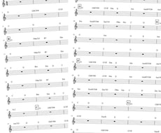 楽曲のコード進行を採譜します ギター弾き語りをしたい／キー変更もお任せください！