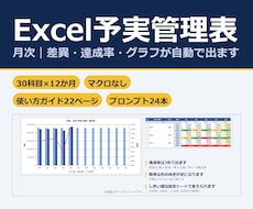 エクセル予実管理表テンプレートを提供します Excelで月次の予算実績を管理。差異と達成率が自動